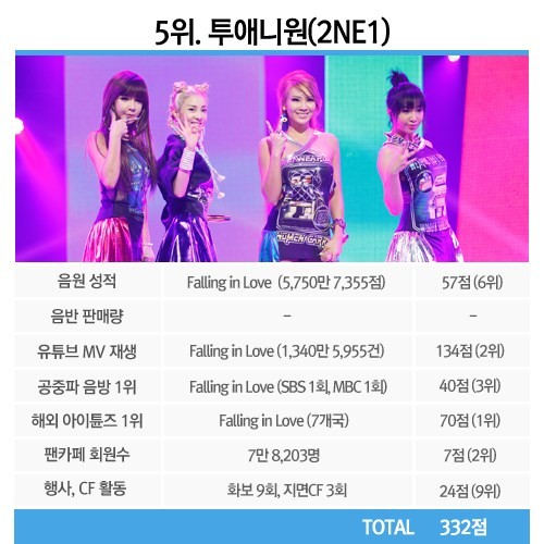 Girls-Generation_1381766793_20131014_girlgroups6