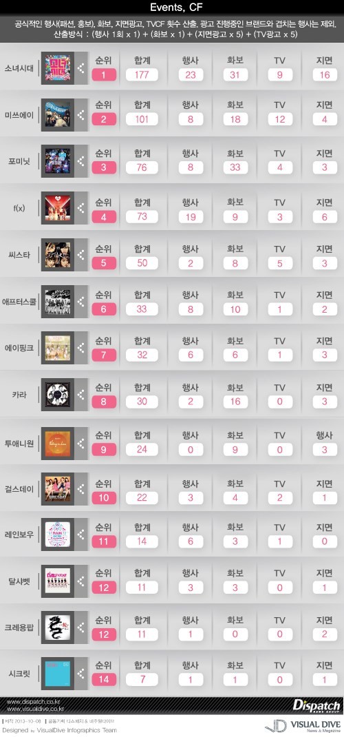 Girls-Generation_1381773851_dispatch-events