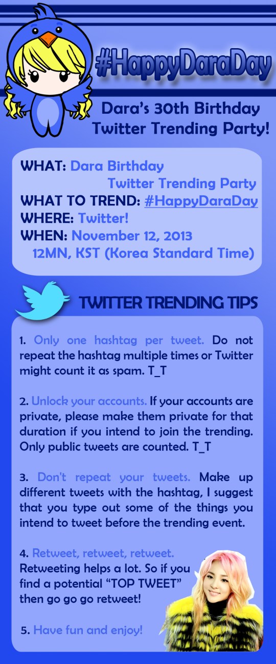 DaraTwitterTrendingParty