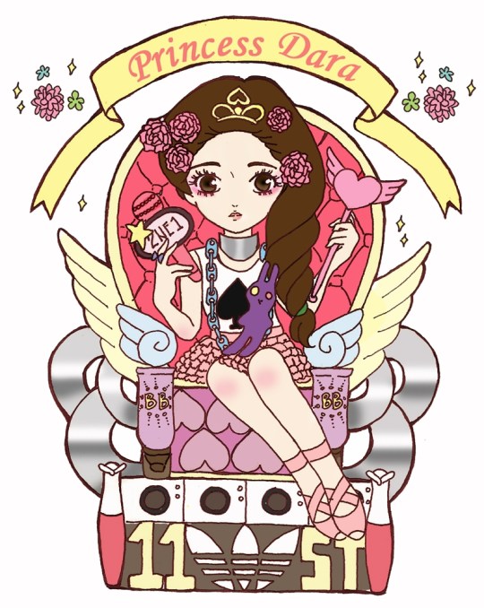 Regylle Kate Fuentes