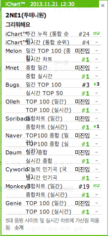 Screen Shot 2013-11-21 at 11.48.38 AM