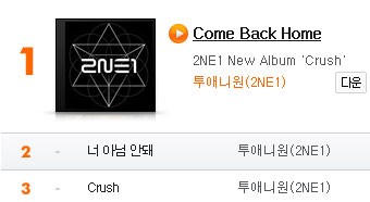 2NE1_1393432707_2ne1comebackhome_bugs