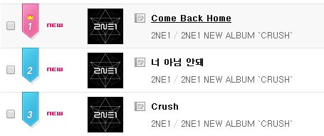 2NE1_1393432708_2ne1comebackhome_mnet