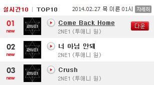 2NE1_1393432708_2ne1comebackhome_olleh