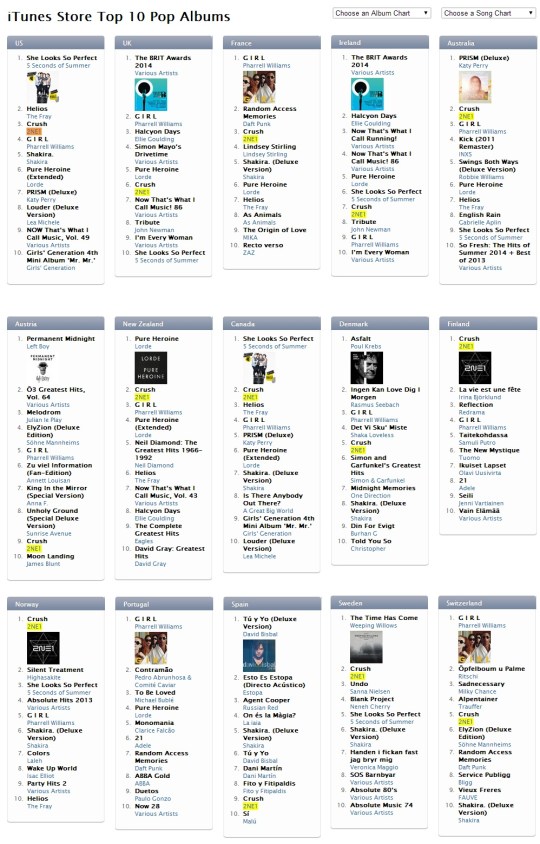 iTunes_PopAlbum_0228