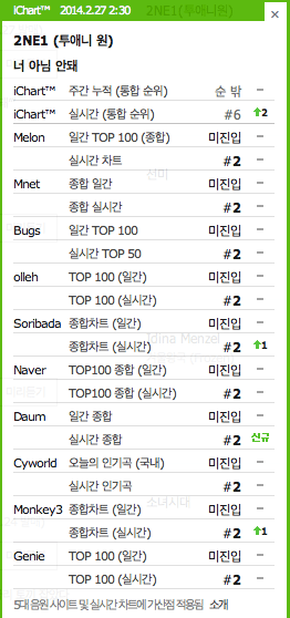 Screen Shot 2014-02-27 at 1.46.07 AM