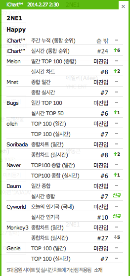 Screen Shot 2014-02-27 at 1.53.09 AM