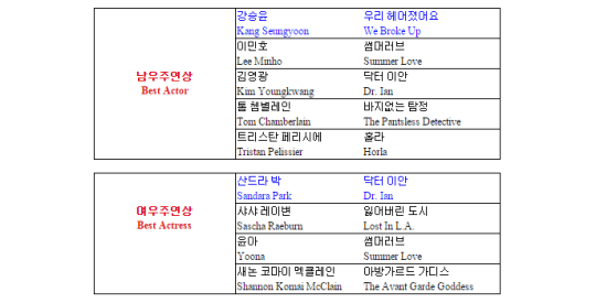 FireShot Capture - KWebfest - http___kowebfest.blogspot.ca_